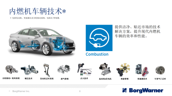全球著名汽車零部件供應(yīng)商博格華納將攜旗下重磅產(chǎn)品亮相AUTO TECH 2019 國(guó)際汽車技術(shù)展416.png
