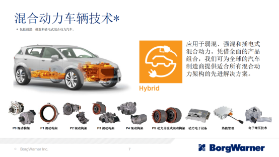 全球著名汽車零部件供應(yīng)商博格華納將攜旗下重磅產(chǎn)品亮相AUTO TECH 2019 國(guó)際汽車技術(shù)展418.png
