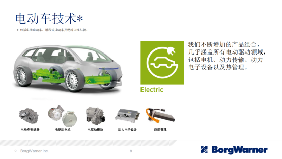 全球著名汽車零部件供應(yīng)商博格華納將攜旗下重磅產(chǎn)品亮相AUTO TECH 2019 國(guó)際汽車技術(shù)展420.png