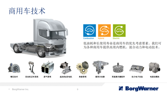 全球著名汽車零部件供應(yīng)商博格華納將攜旗下重磅產(chǎn)品亮相AUTO TECH 2019 國(guó)際汽車技術(shù)展422.png
