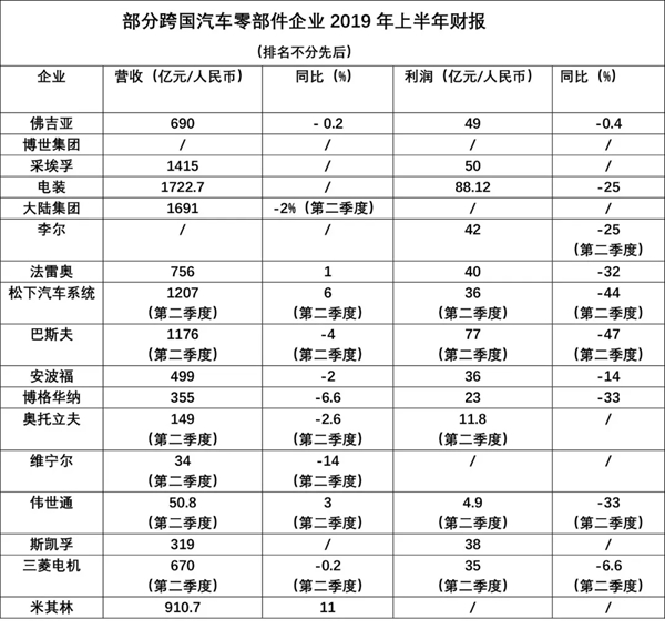 財報.jpg
