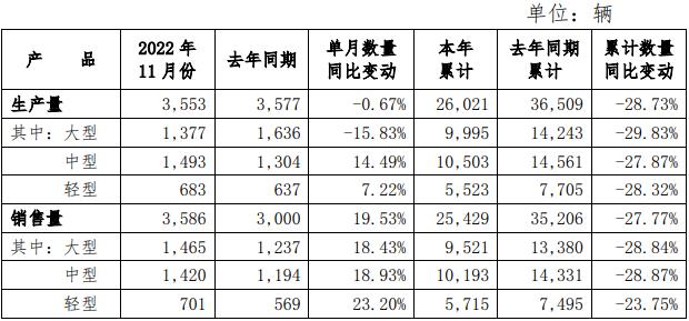 宇通客車112.jpg