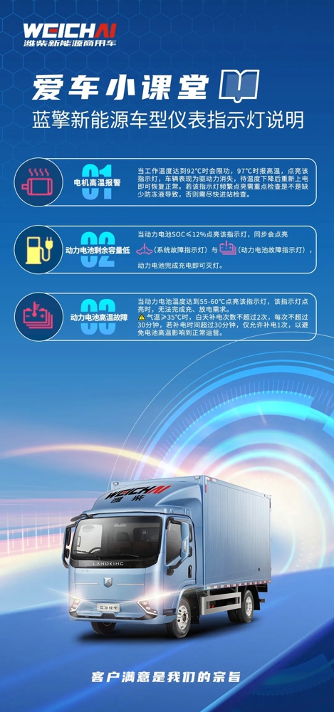 愛(ài)車(chē)小課堂丨藍(lán)擎新能源車(chē)型儀表指示燈說(shuō)明.jpg