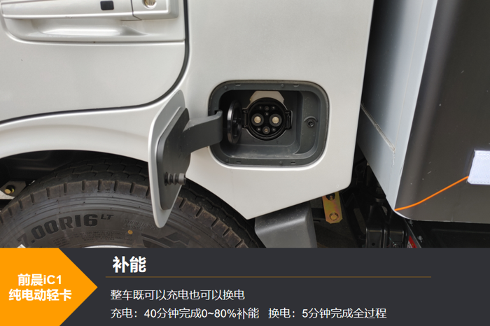 高效純電動(dòng)輕卡有沒(méi)有？不妨看看前晨這款新車(chē)7.png