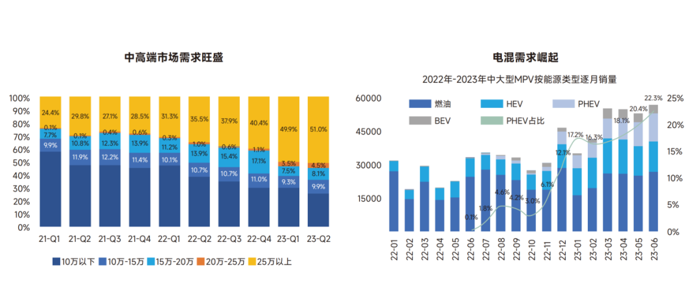 江淮瑞風(fēng)發(fā)力智能電混MPV市場，瑞風(fēng)RF8渠道招商全面啟動(dòng)2.png
