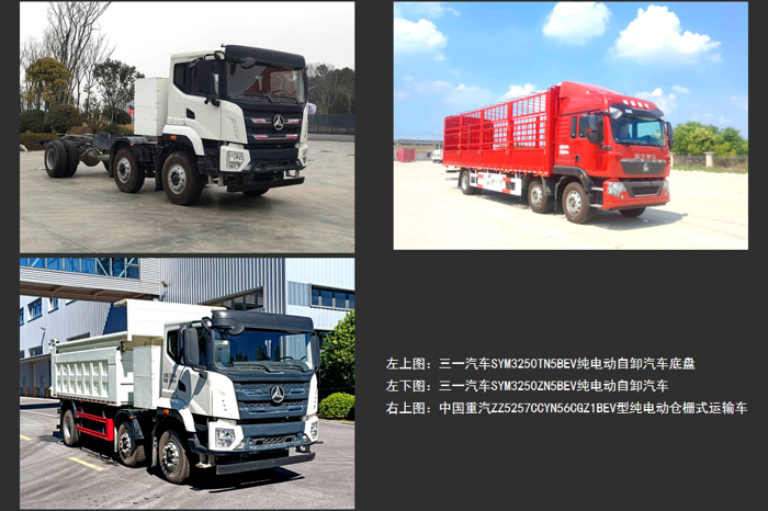 386批新能源重卡公示有哪些看點(diǎn)？5.png