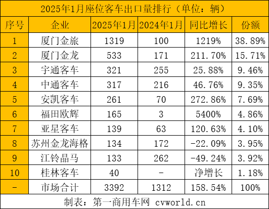 座位客車出口.png
