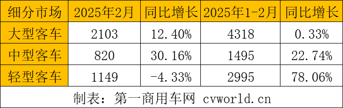 細(xì)分市場.png