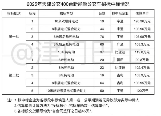 津門1.png
