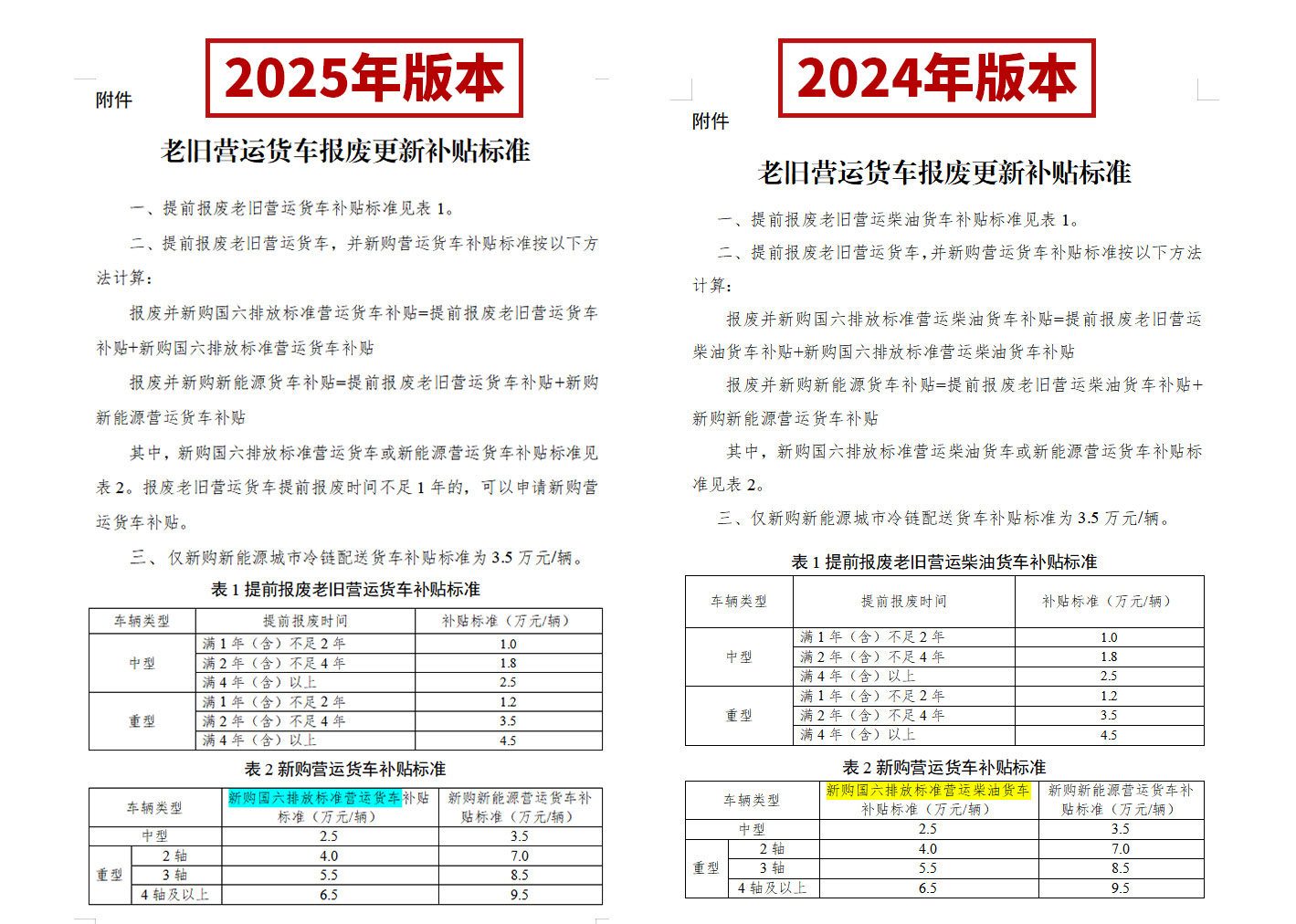 政策對比.jpg