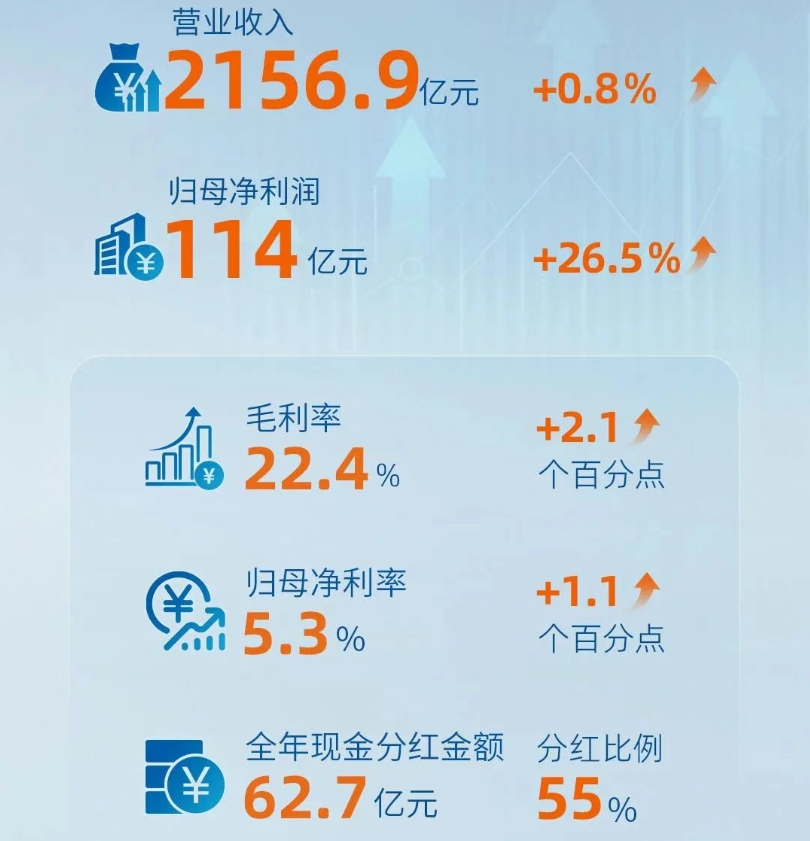 濰柴.png