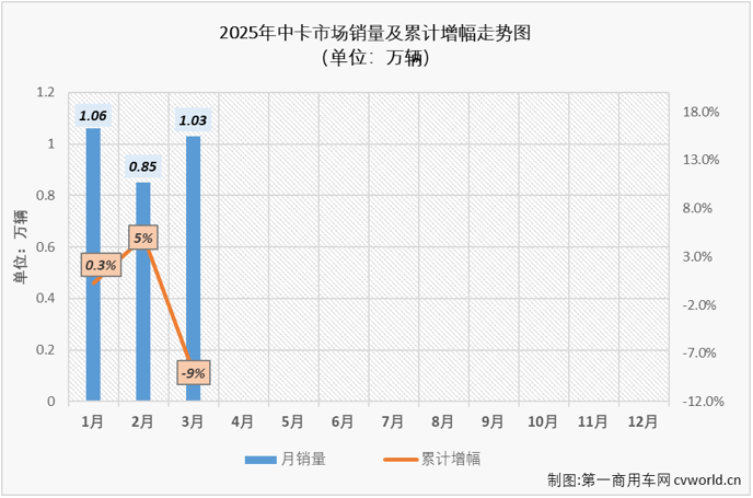 中卡2.png