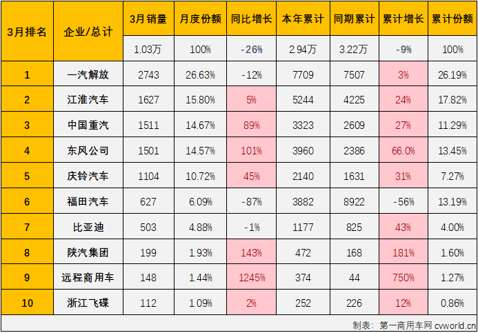 中卡3.png