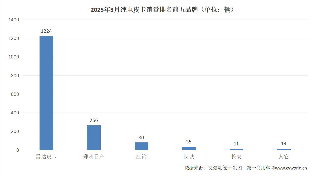 皮卡11.png