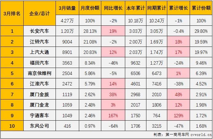 輕客3.png