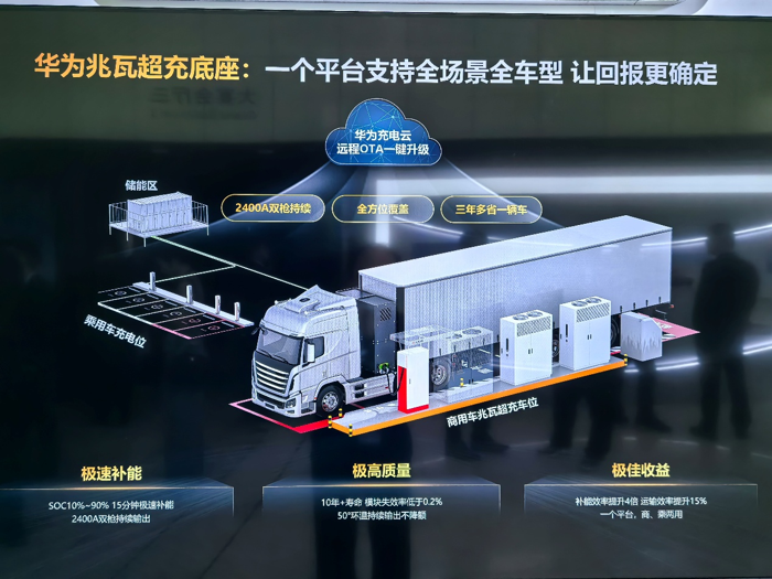 華為盯上新能源重卡“大蛋糕”.png
