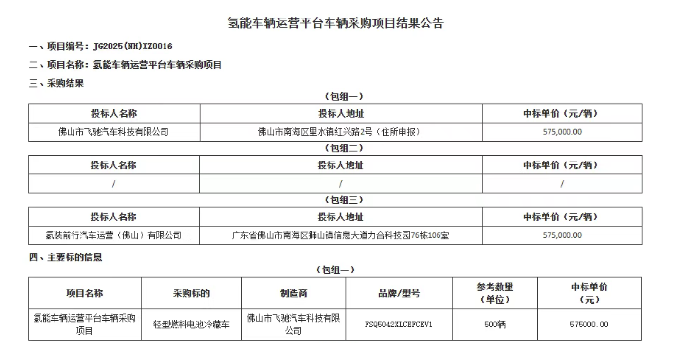 飛馳科技斬獲近3億元超級(jí)訂單.png