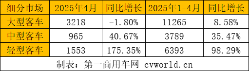 細(xì)分市場.png
