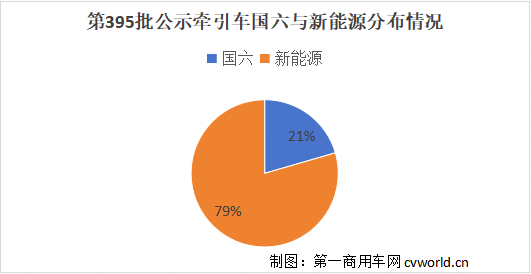 牽引車.png