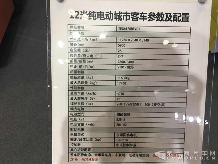 中車電動(dòng)12米純電動(dòng)客車