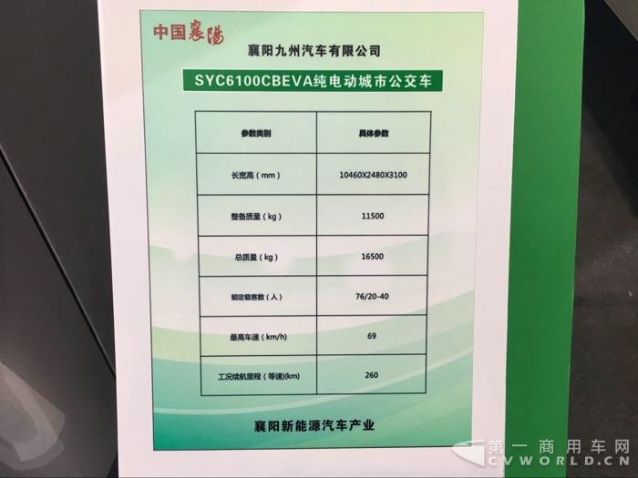 襄陽九洲帶來的純電動(dòng)公交車
